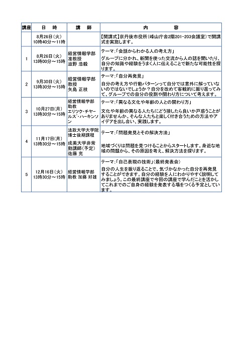 京丹後市」高齢者大学院　日程表-001.jpg